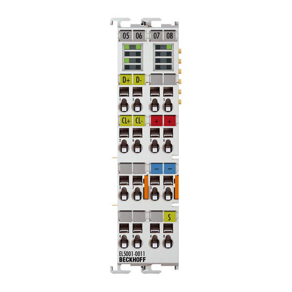 EL5xxx | EtherCAT 端子模塊，位置測量